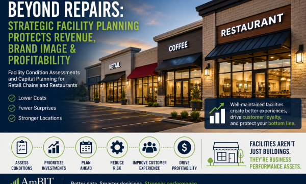 Retail Requires a Planned Approach to Facilities