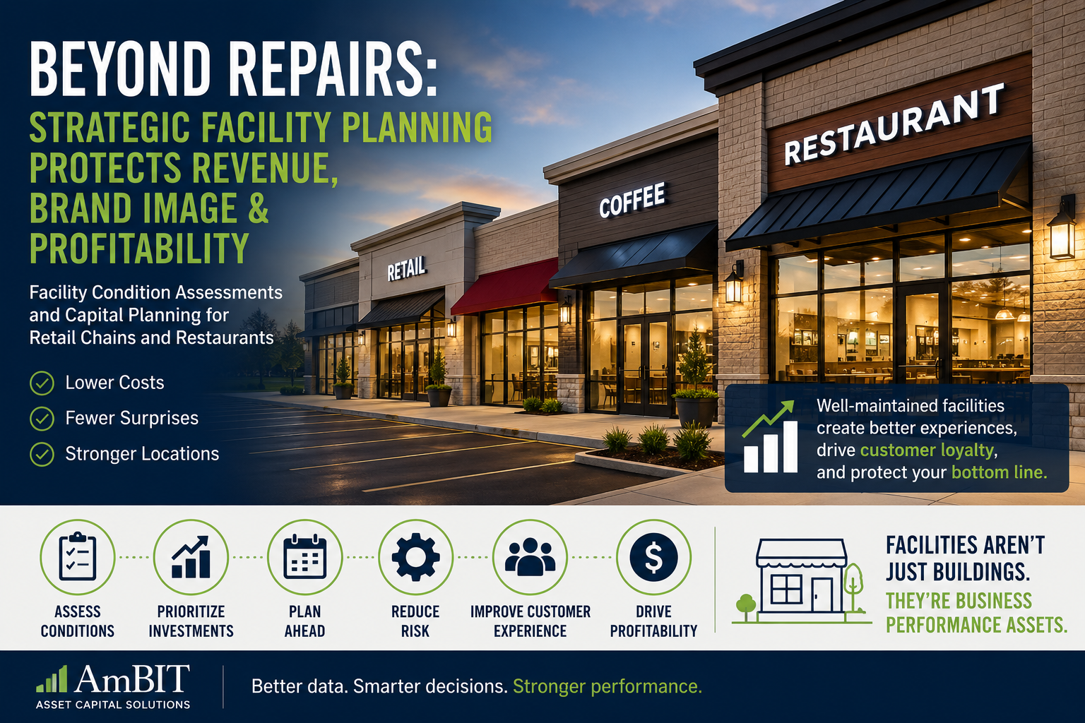 Retail Requires a Planned Approach to Facilities